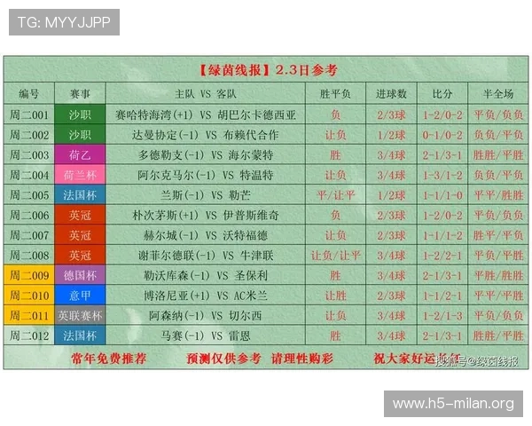 博洛尼亚主场迎战ac米兰，比赛时间、地点及观赛指南全攻略