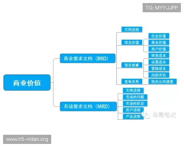 米兰国际注册流程详解帮助玩家顺利完成注册步骤指南 米兰国际注册流程详解帮助玩家顺利完成注册步骤指南