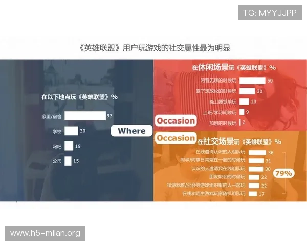 米兰电竞网站深度分析当前电竞行业发展趋势与未来前景