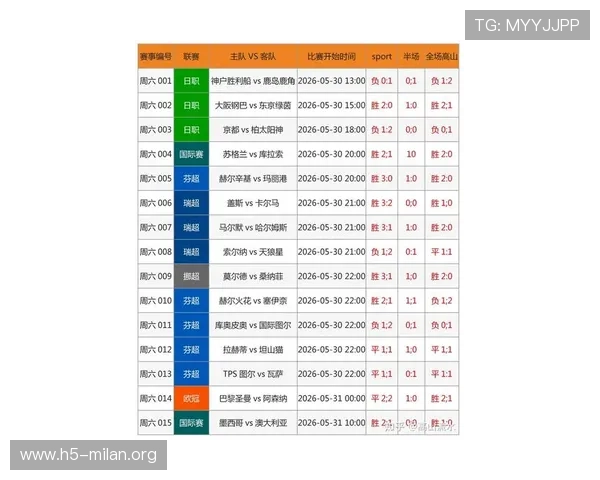 2026年世界杯专题报道必备的足彩数据app排行榜及使用指南 2026年世界杯专题报道必备的足彩数据app排行榜及使用指南