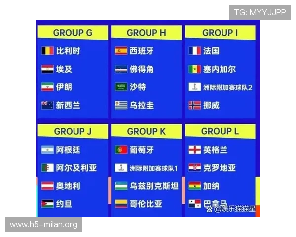 2026年世界杯墨西哥VS韩国比赛中停赛球员名单及其对比赛结果的潜在影响